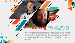 QUINTA RETRÔ: Neil Armstrong e a viagem à Lua