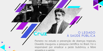 Quinta Retrô: O legado de Oswaldo Cruz à saúde pública