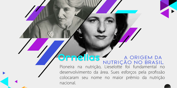 Quinta Retrô: Lieselotte e a origem da nutrição no Brasil