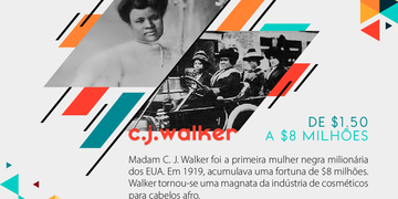 QUINTA RETRÔ: Madam C.J. Walker, de $1,50 a $8 milhões